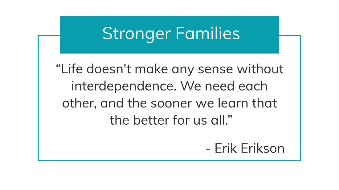 An image representing Cultured Kids vision of developing stronger families with a quote from Erik Erikson that says: “Life doesn't make any sense without interdependence. We need each other, and the sooner we learn that the better for us all.”