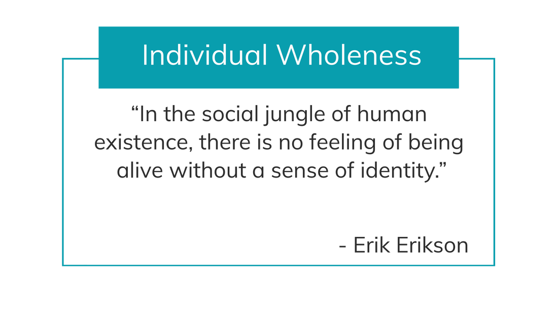 An image representing Cultured Kids vision of developing whole children with a quote from Erik Erikson that says: “In the social jungle of human existence, there is no feeling of being alive without a sense of identity.”