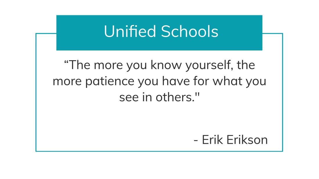 An image representing Cultured Kids vision of developing unified schools with a quote from Erik Erikson that says: “The more you know yourself, the more patience you have for what you see in others.